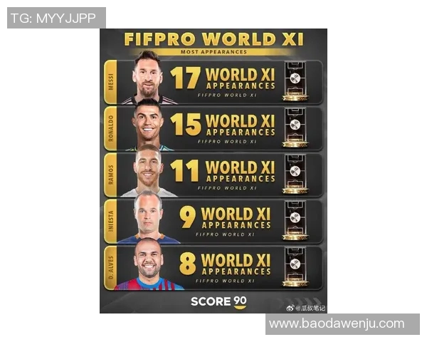 2023年美洲足球明星排行榜揭晓谁将成为足坛新王者 2023年美洲足球明星排行榜揭晓谁将成为足坛新王者